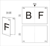 对摺F1-A1