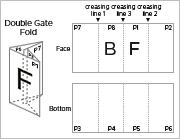 Double Gate Fold F4-A1