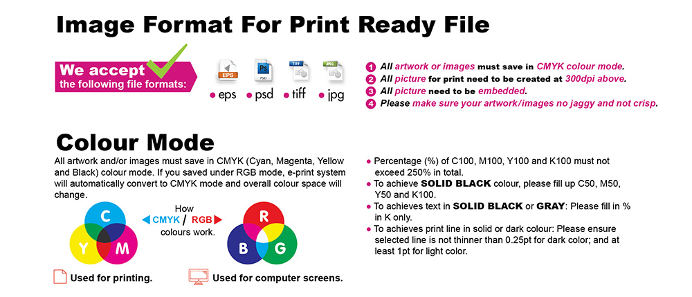 artwork guidelines